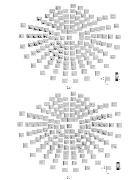 Event related spectral power distributions for all MEG sensors obtained from tactile evoked MEG data (a) for right index finger and (b) for left index finger. The ERSP was calculated for frequency range of [5, 50] Hz between -0.2 s and 1.0 s around the stimulation onset.