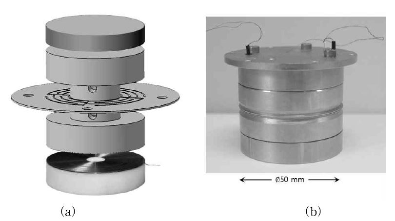 Superconducting gravimeter composed of pancake coils and spring-mass system, (a) Drawing of KRISS-model showing test mass and spring plate, (b) Photo of fabricated sub-system.