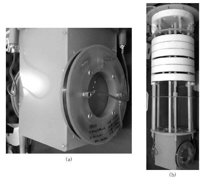 (a) Superconducting B coil constructed as a pair of thick circular coils of 1100-turns each. (b) Insert for the SBpID. Superconducting Bp coil pair is attached to this insert. Also, a 2nd-order gradiometer pick-up coil (hidden) is located between the Bp coil pair. This pick-up coil is also designed to completely surround the sample.