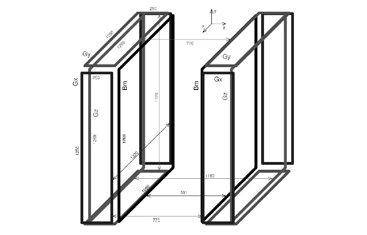 Initial design of the measurement field (B ) and gradient field (B )m coil system.