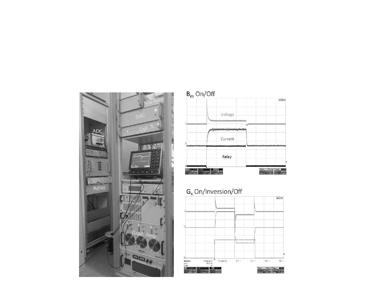 (Left) Photograph of the electronic parts of the in-house built ULF-NMR system (Right) Time reponses of Bm and Gradient Gx pulses.