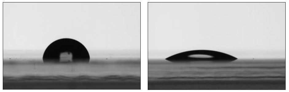 Enhanced hydrophilicity of a plastic surface after plasma treatment for 30 minutes. The contact angle of the original surface 82o (left) was reduced to 33o (right).