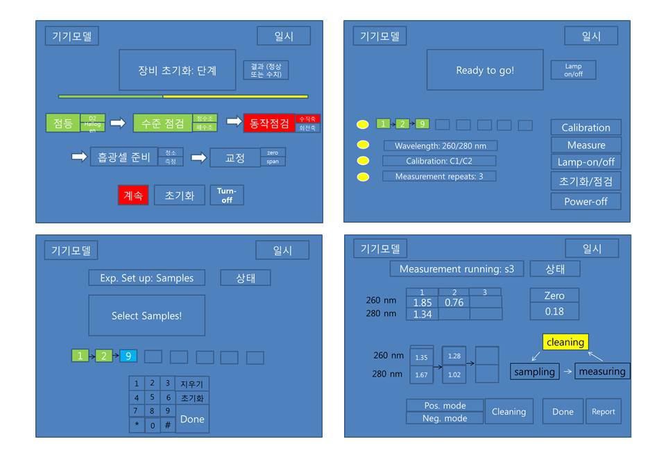 Representative UI screens for the Android-ADK-Arduino system.