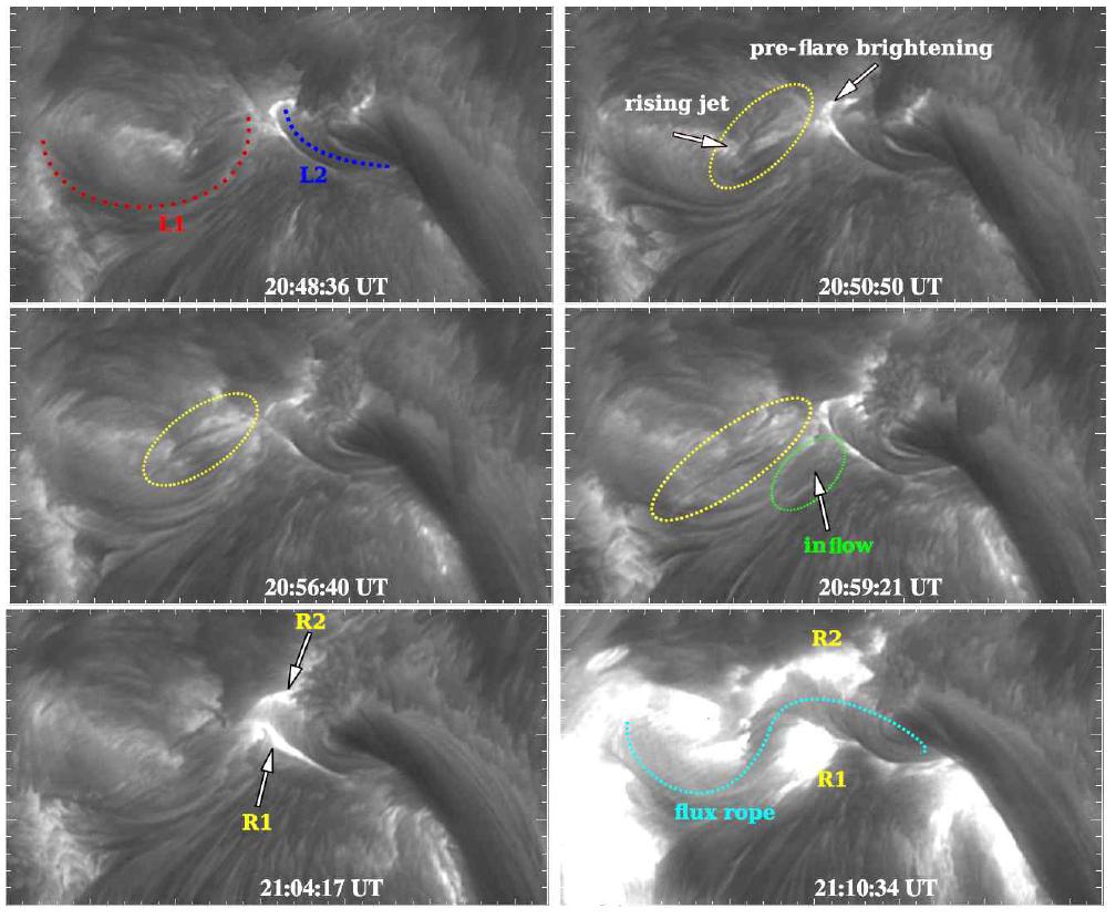 Hα 영상에서 관측된 꼬이지 않고 분출되는 제트(노란 타원). 영상 크기는 32″×17″ (each division = 1″)이다. L1과 L2는 플레어 발생 전에 존재하는 Hα 루프이다. 두 루프의 자기 재결합은 꼬이지 않은 제트와 two-ribbon 플레어, S 모양으로 꼬인 자기플럭스 로프를 발생시켰다고 예상된다. 초록색 타원은 PIL로 움직이는 자기력선의 움직임을 나타낸다.