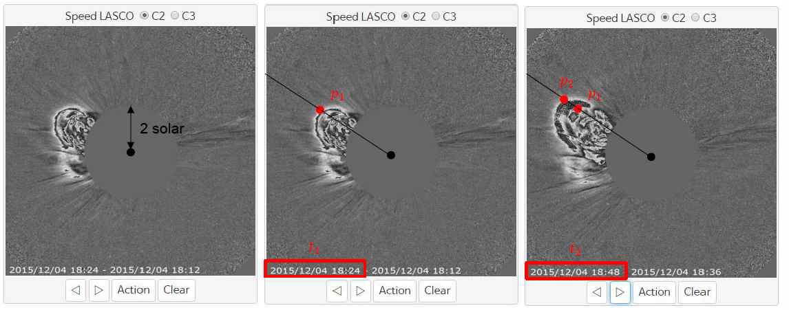 SOHO/LASCO 실시간 관측자료를 이용한 CME 속도의 계산