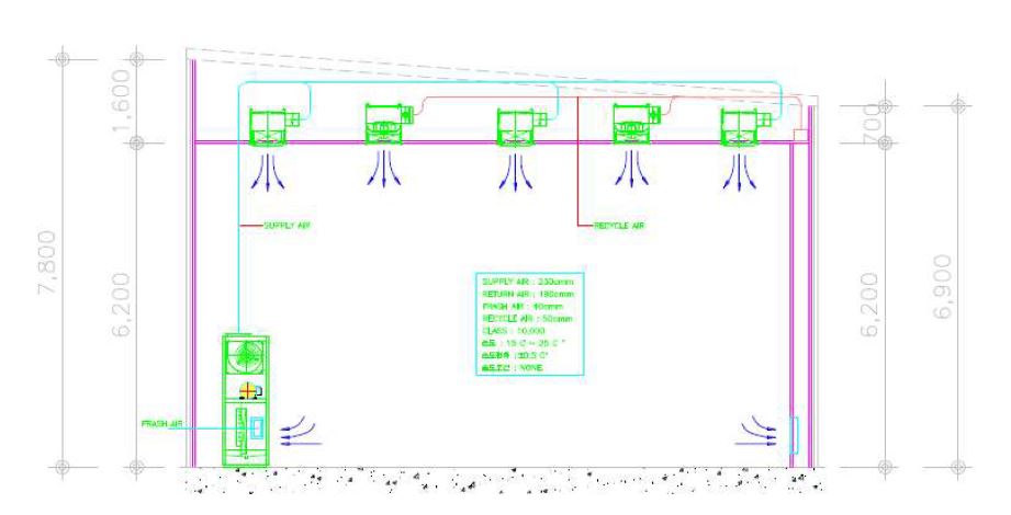 대형광학클린룸 공기순환시설 모식도