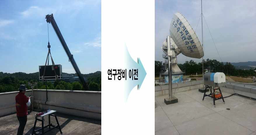 한국천문연구원 MWR의 세종우주측지관측센터 이전