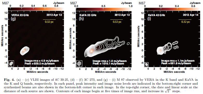 KaVA와 VERA 단독 M87 관측결과 비교(Niinuma+(2014)).