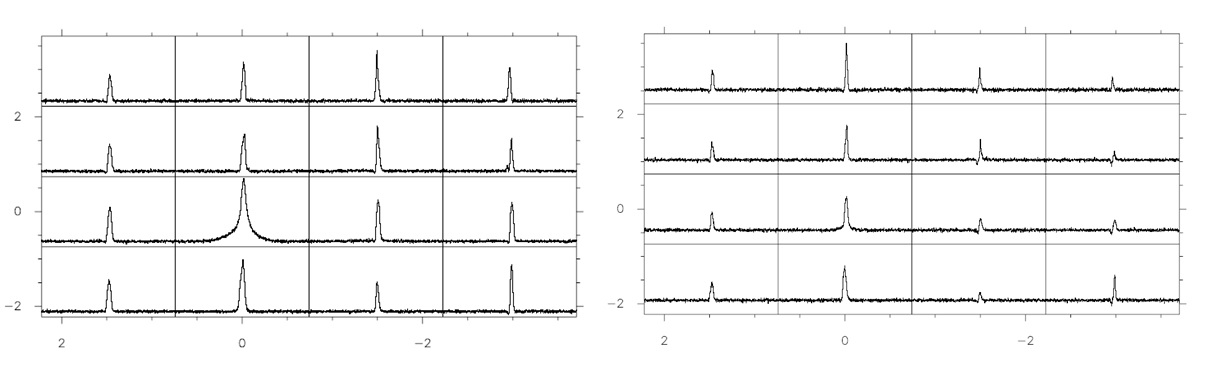 Orion에 대하여 PS로 동시 관측된 12CO와 13CO 스펙트럼