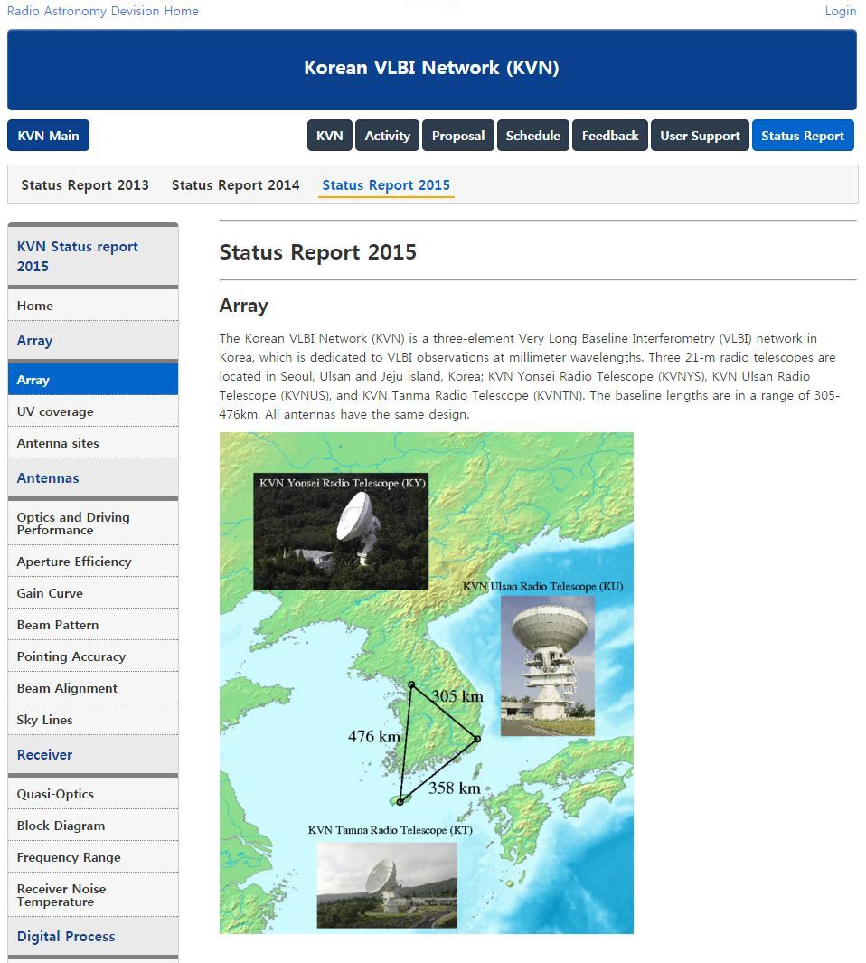 2015년 KVN Status Report 웹페이지