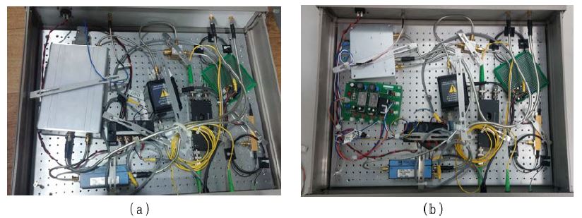 KVN 연세 기준신호 전송 시스템의 100 MHz 발생기 교체
