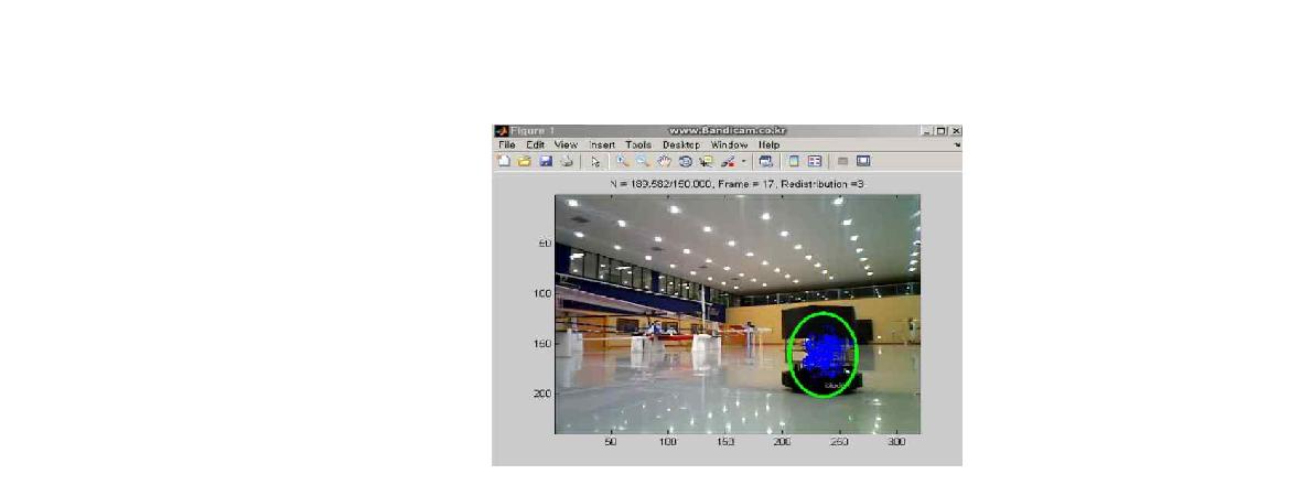 Color-based Particle Filter Tracking Test