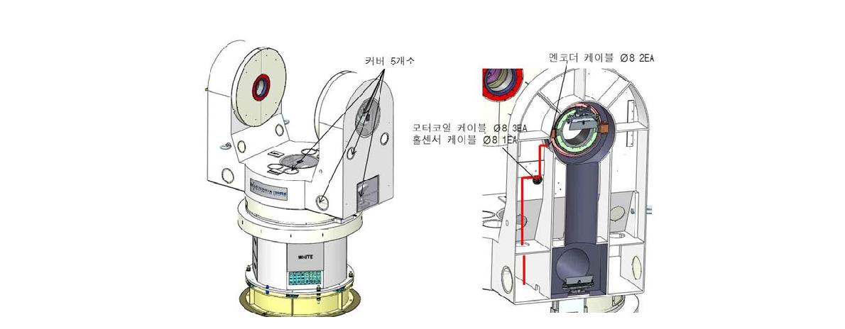 Altitude 레이저 경로측 케이블 배선