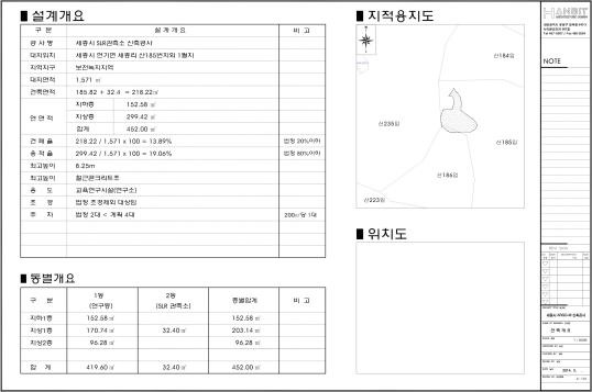 세종시 SLR 관측소 개요