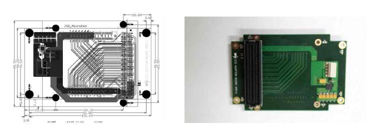 각 모듈을 연결해 주는 인터페이스 부의 기판 패턴도와 실제 제작된 회로 기판