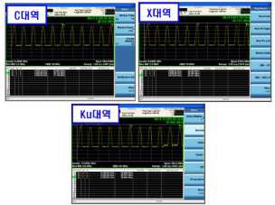 TCA330106 시험결과