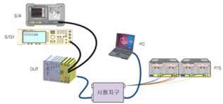 TCA330121 시험구성도