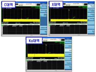 TCA330121 시험결과