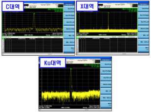 TCA330126 시험결과