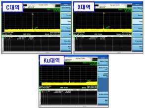 TCA330131 시험결과