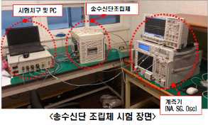 송수신단 조립체(TCA) 단위시험