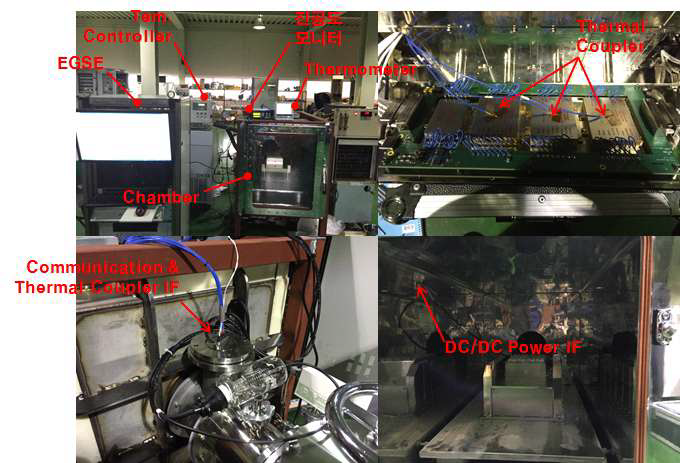 Thermal Vacuum Cycle 시험 사진