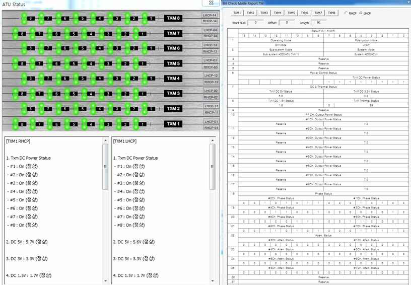 Thermal Vacuum Cycle 시험시 Performance 시험 결과 (고온 55 C〫)