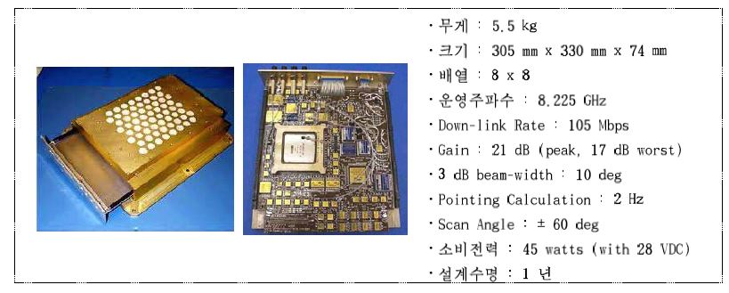 EO-1 XPAA (X-band Phased Array Ant.) 성능 (요약)