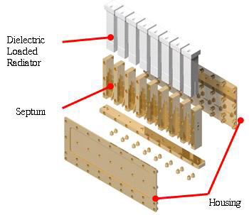 1x8 Element module 분해도