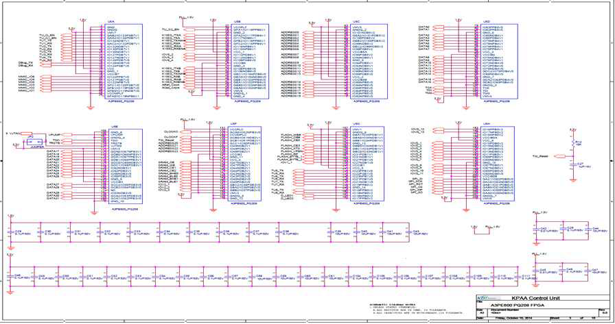 FPGA Circuit