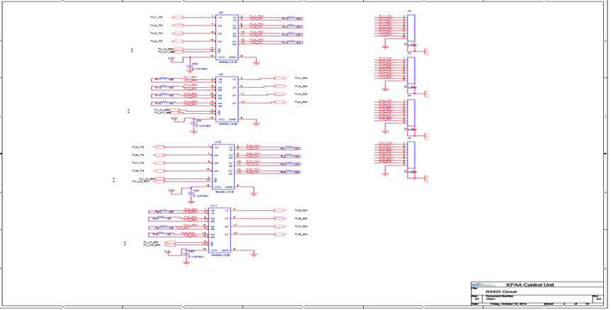 RS422 Circuit