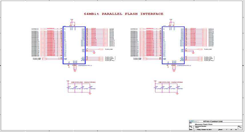 Rom Circuit