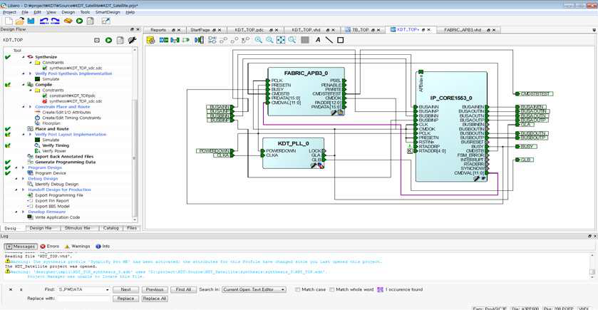 Livero Block Diagram