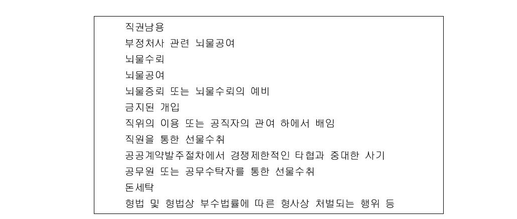 형사상 제재 대상인 부패행위