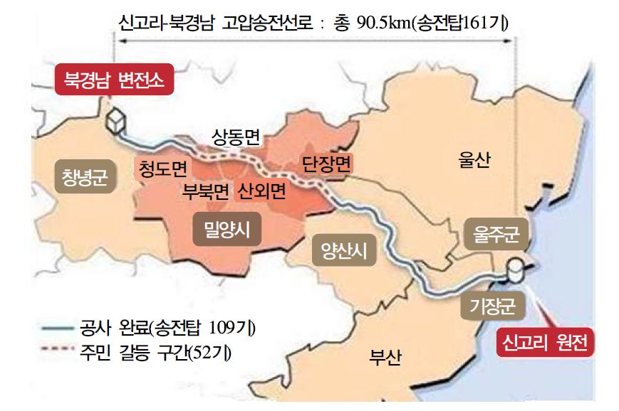 밀양 송전탑 건설사업 구간