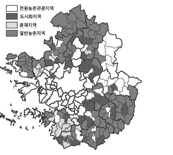 수도권 근교농촌 군집분석 결과