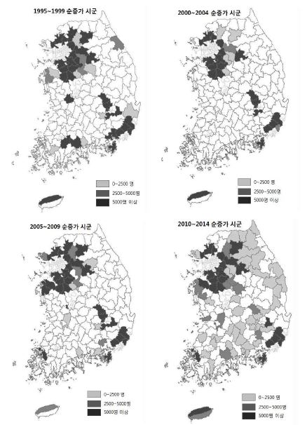 연도별 인구 순전입 시 군 분포 변화