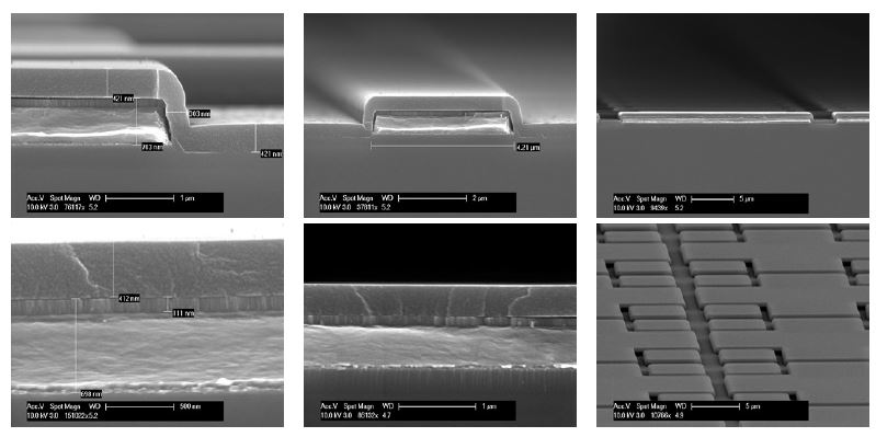 ACL Deposition on TiN @ N2 Ambient