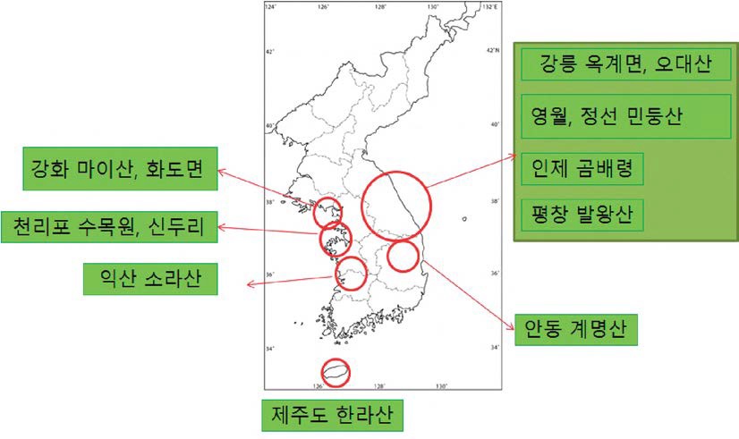 전국 조사 지역