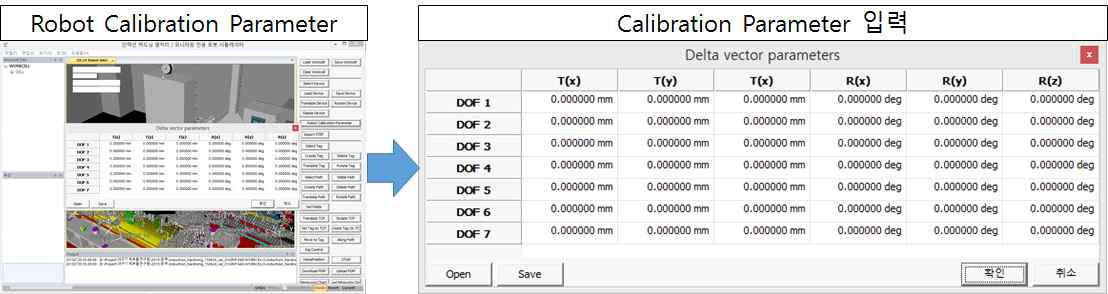 Robot Calibration Parameter 입력 과정