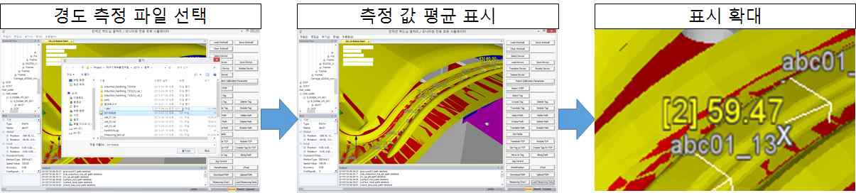 경도 측정값 평균이 작업 경로에 표시된 화면