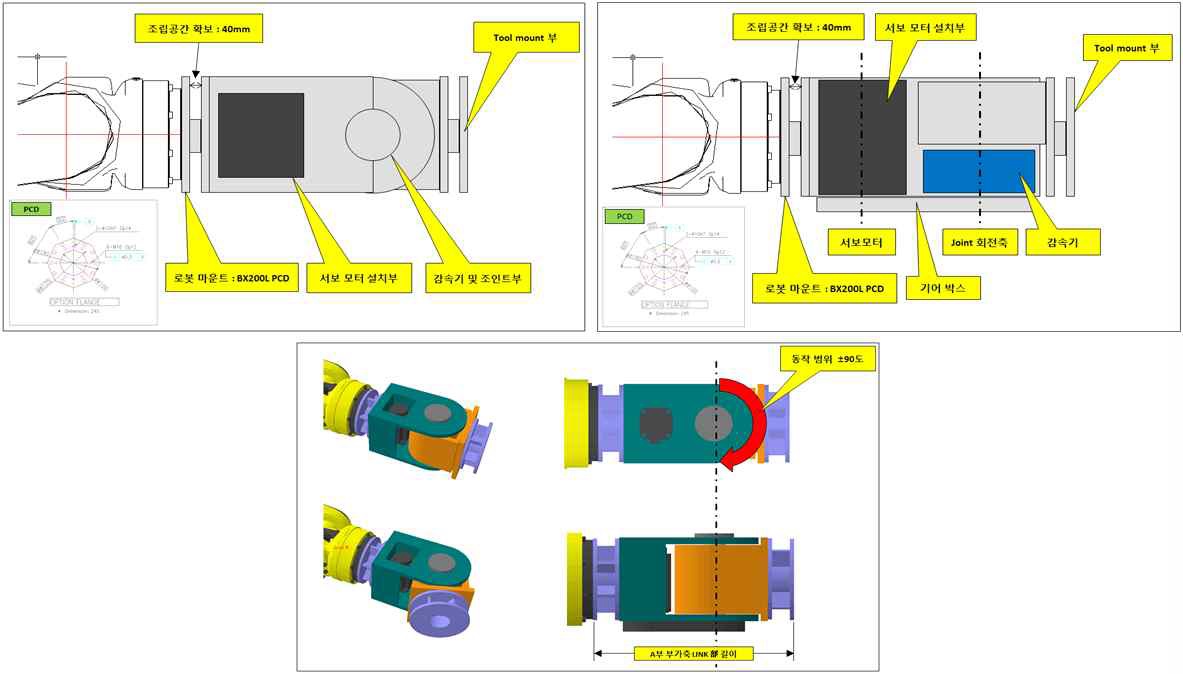 부가축(1축) 설계 개념도 (Top View, SIDE VIEW,3D설계 Concept)