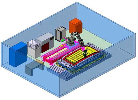 Isometric View 상태