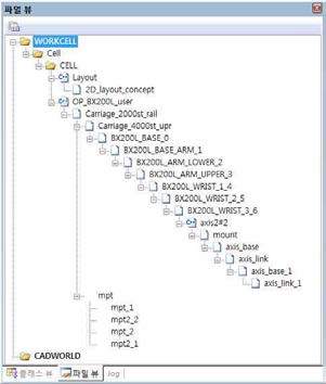 Object Tree 화면 구성