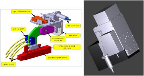 열처리 검사 자동화 툴 상세설계 비교 (좌: 1차년도 개발 툴, 우: 2차년도 개발 툴)