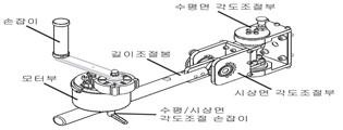 휠체어 로봇 부착형 상지운동 로봇