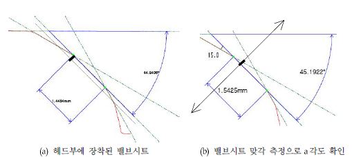 밸브시트 리그시험에 전 후의 형상 프로파일