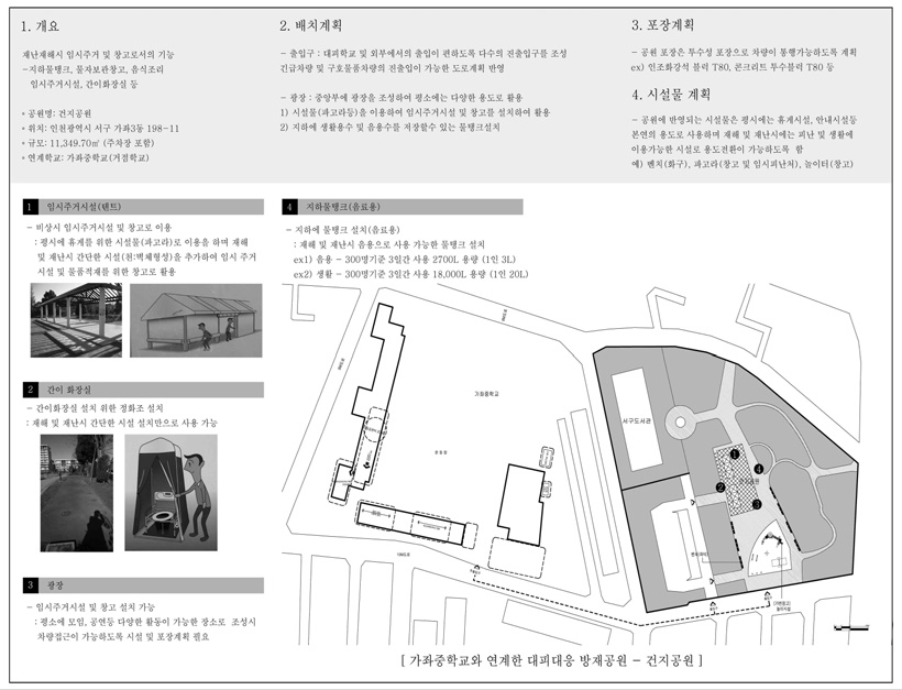 가좌중학교와 연계한 대피대응 방재공원(건지공원)