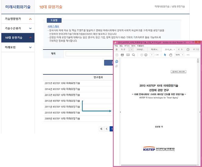 10대 유망기술 조회 및 대상기술 연구결과 다운로드 화면