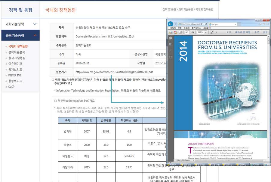 국내외 정책동향에 대한 상세 내용 및 원문 조회 화면